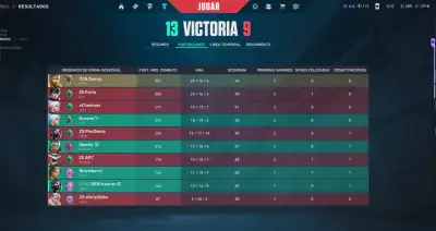 Boosting de cuentas - miniatura 1