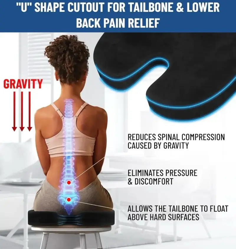 Cojín Lumbar Everlasting Comfort - 3