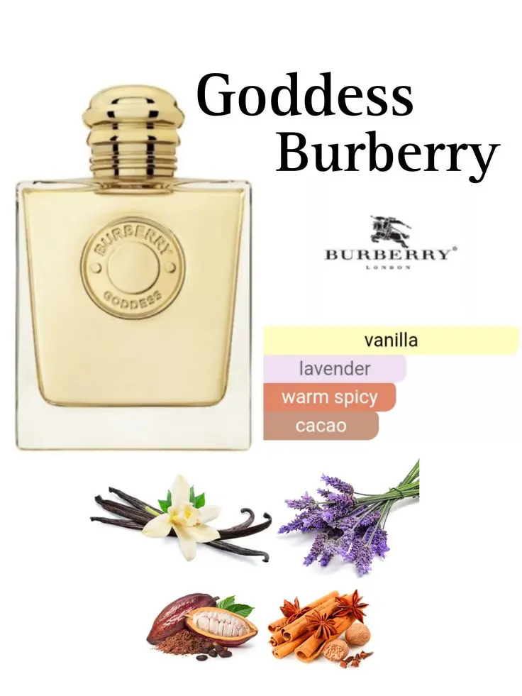 Perfume Miniatura Burberry Goddess 5 ml - NUEVO - 5