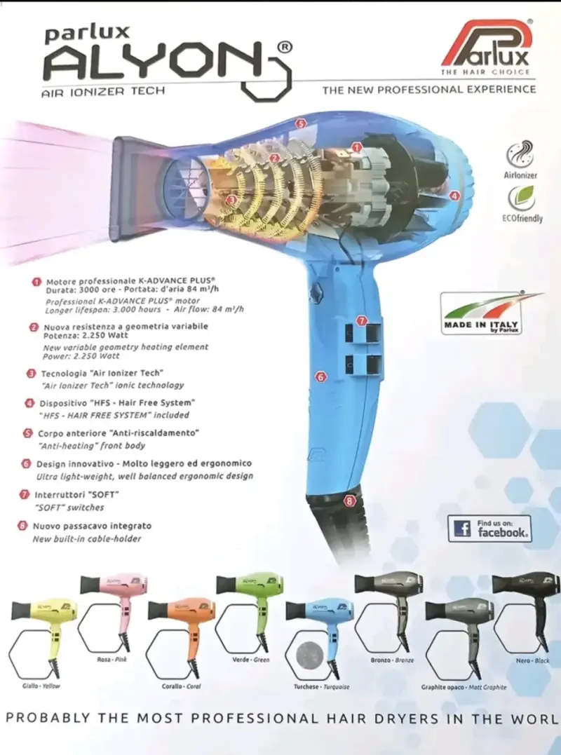 Secador Profesional Parlux Alyon Turquesa - 4