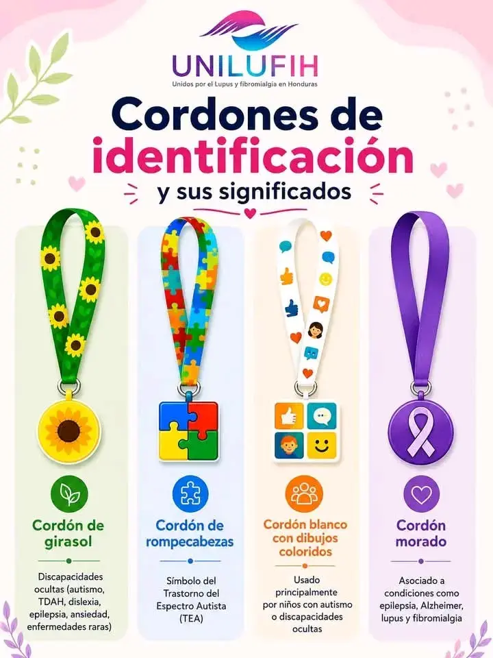 Lanyards verdes con girasoles - 4