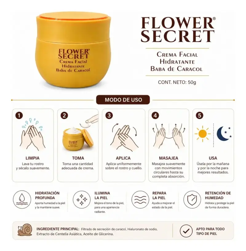 Set de cremas de Caracol Flower Secret - 2