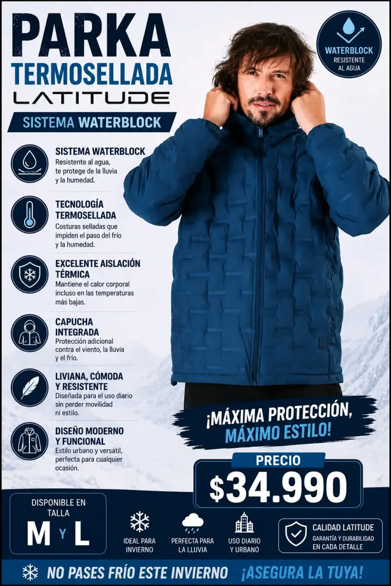 Parka Termosellada Azul Latitude
