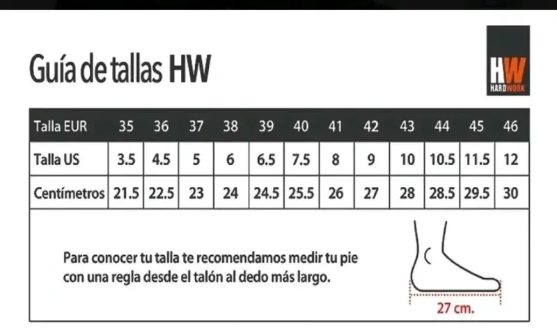 Zapatillas de seguridad HW Bering  negras y azules - 5