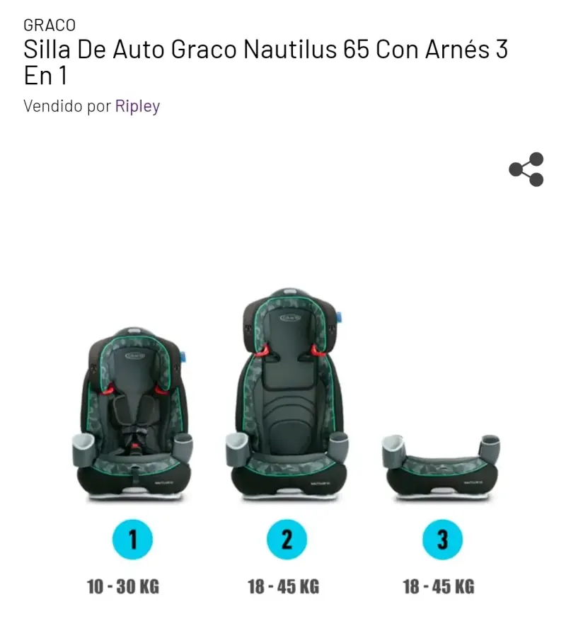 Silla de auto para niño Graco - 4