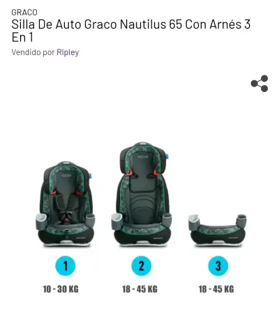 Silla de auto para niño Graco - miniatura 4