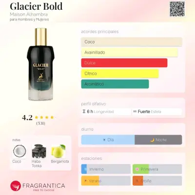 Perfume Glacier Bold Alhambra - miniatura 6