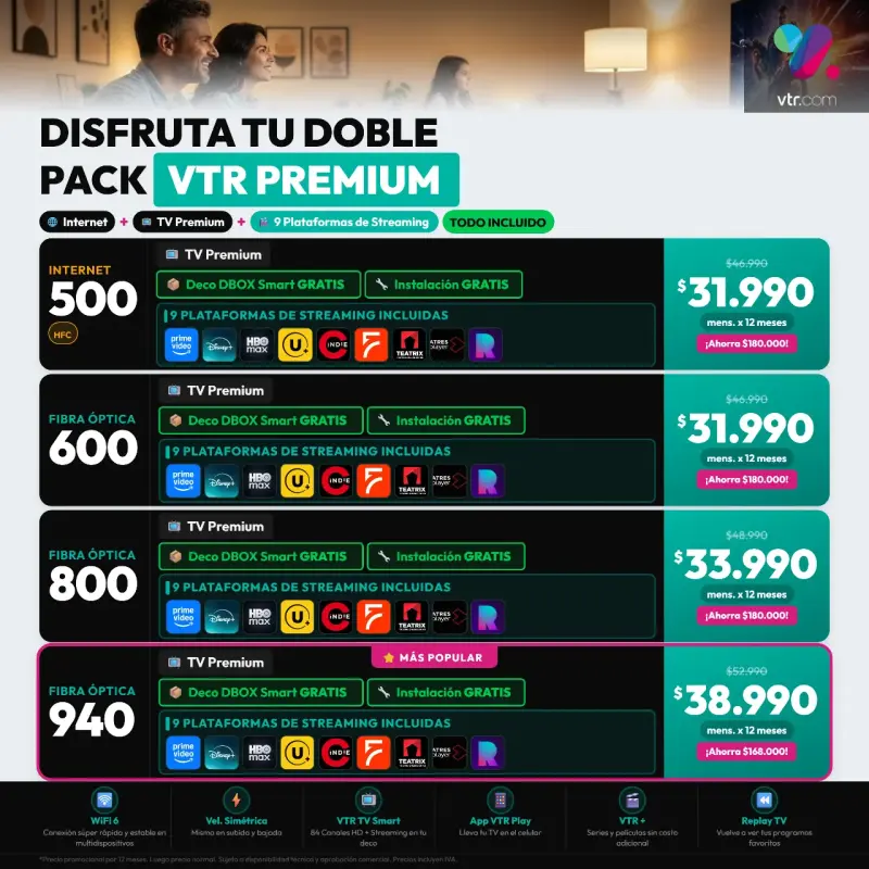 TV hogar vtr + fibra óptica - 4