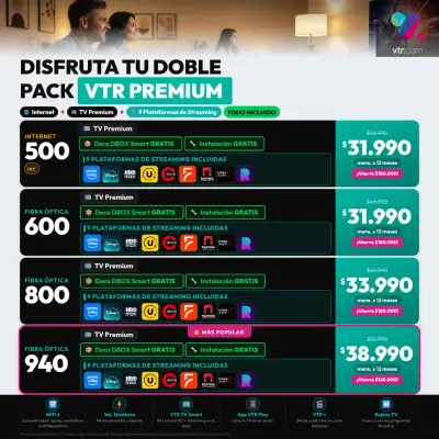 TV hogar vtr + fibra óptica - miniatura 4