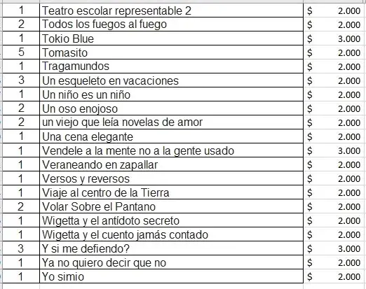 Lote de libros variados - 2