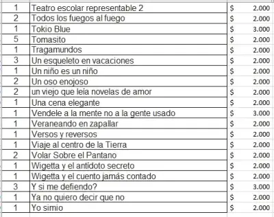Lote de libros variados - miniatura 2