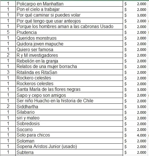Lote de libros variados - 3