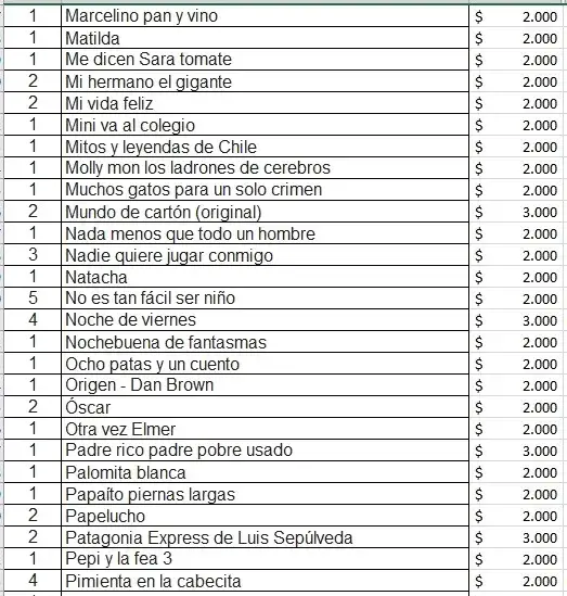 Lote de libros variados - 4
