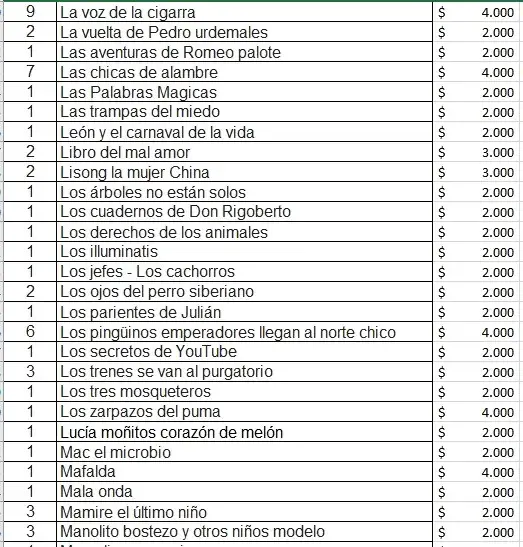 Lote de libros variados - 5