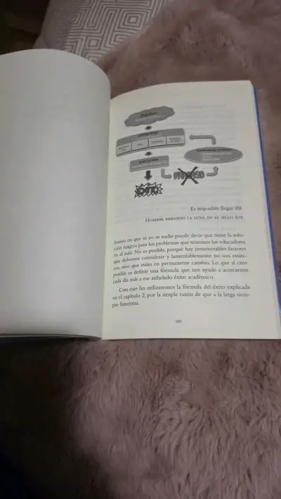 Libro Aprendizaje Inteligente - miniatura 2