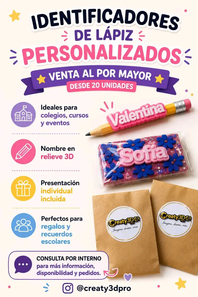 Identificadores personalizados 3D - 3