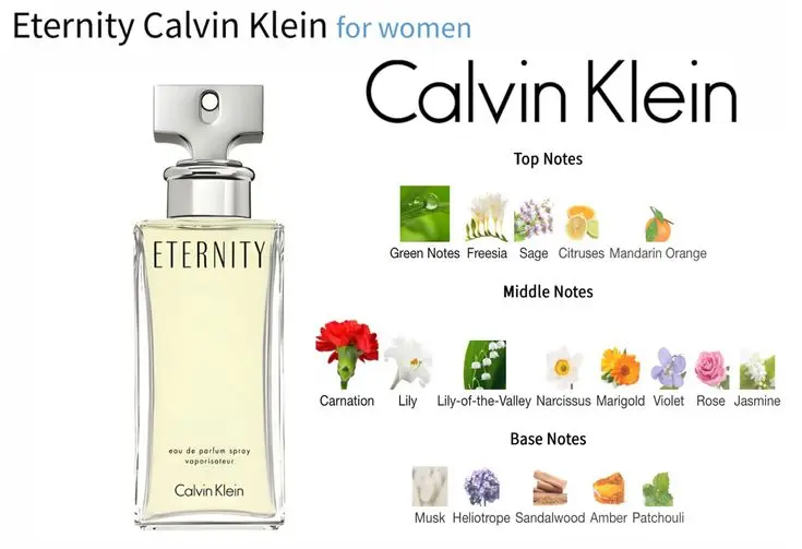 Mini Perfume Calvin Klein Eternity Mujer - 5 ml - 4