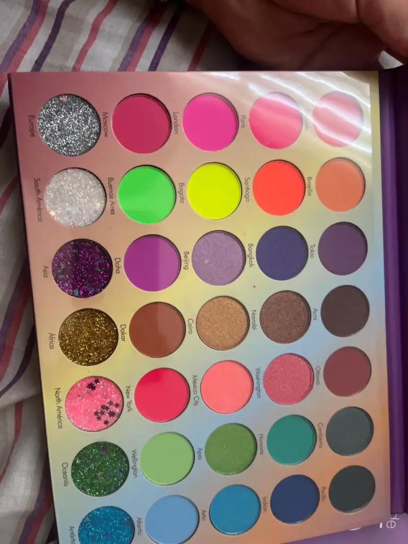 Paleta de sombras Unicornia - 3