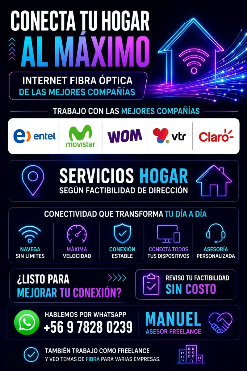 Servicios fijos hogar