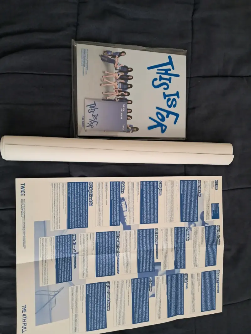 Álbum 'This Is For' de TWICE - 4