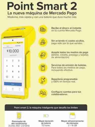 Terminal Mercado Pago Point Smart 2 - miniatura 3