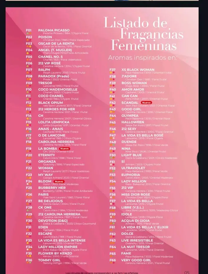 Variedad de perfumes y cremas - 3