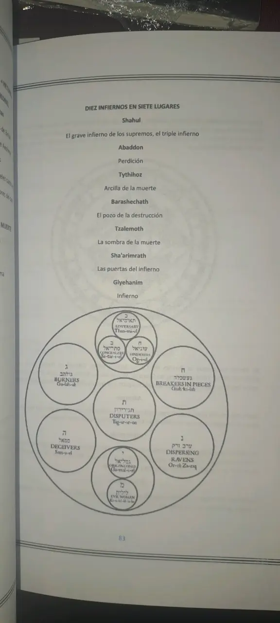 Libro La Biblia del Adversario - 2