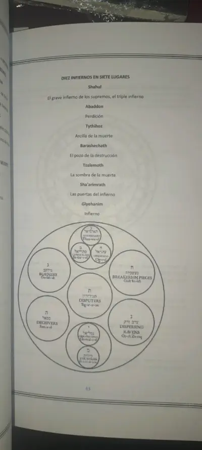 Libro La Biblia del Adversario - miniatura 2