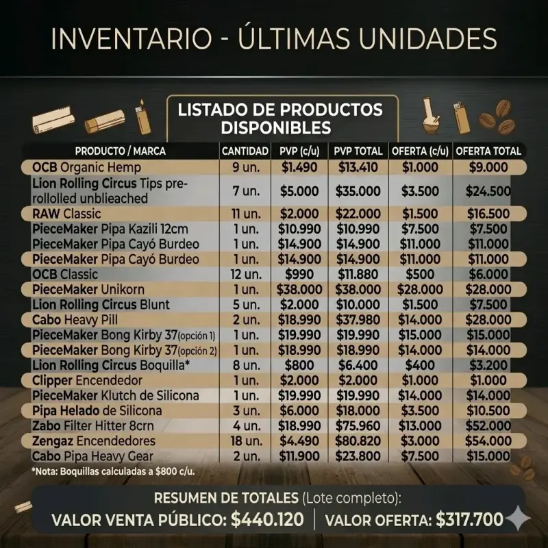 ¡REMATO LOTE COMPLETO! Parafernalia y Accesorios - 6
