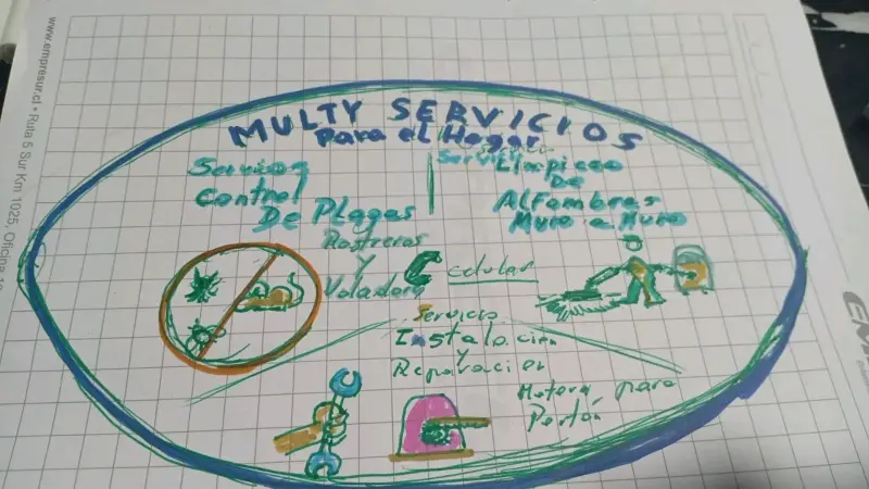 Servicios multiespecialidades para el hogar - 1