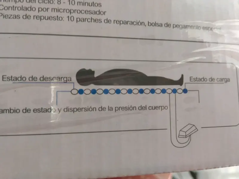 Colchón antiescaras Maxcare - 3