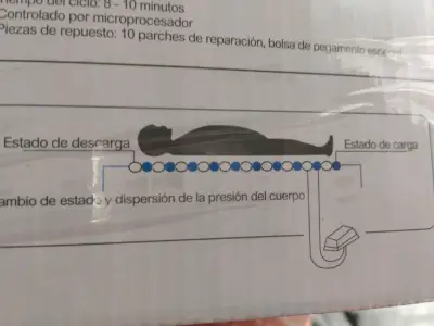 Colchón antiescaras Maxcare - miniatura 3