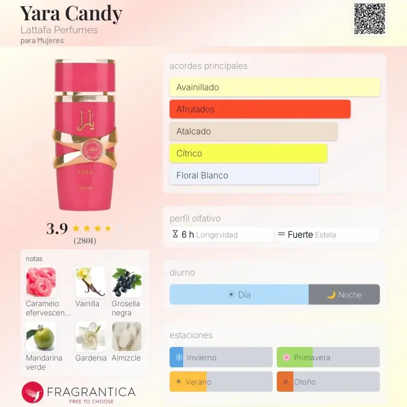Perfumes árabes originales - 3