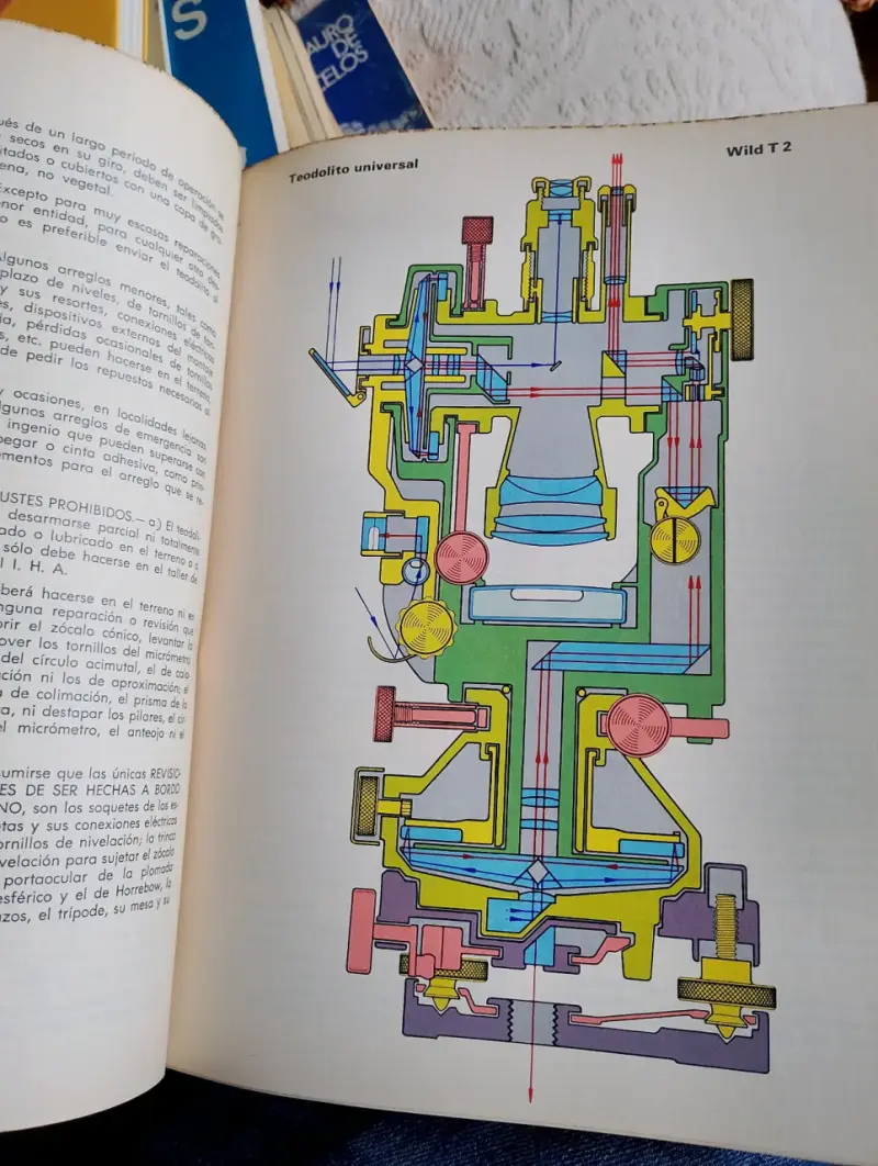 Manual de Hidrografía Volumen II - 2
