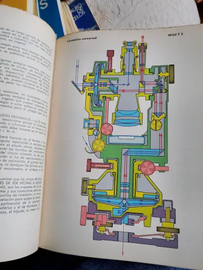 Manual de Hidrografía Volumen II - miniatura 2