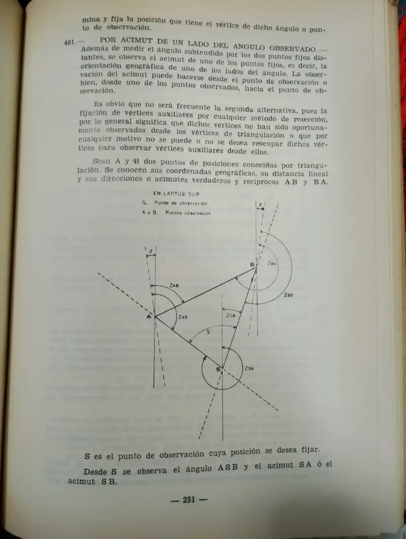 Manual de Hidrografía Volumen I - 2