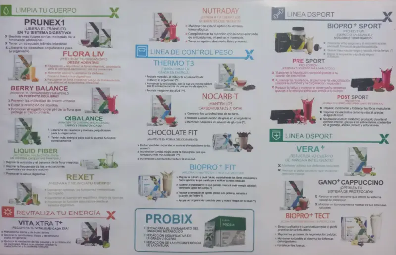 Set de suplementos nutricionales - 1