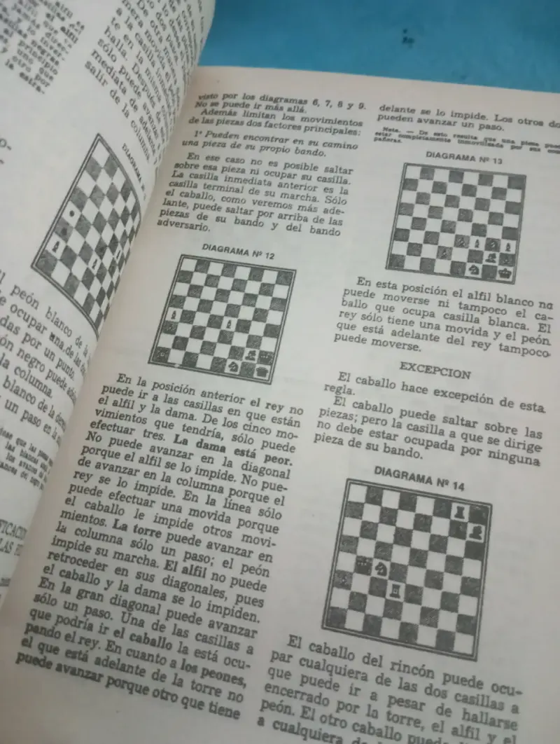 Libro Manual De Ajedrez - Ediciones Felc (Aprende - 2
