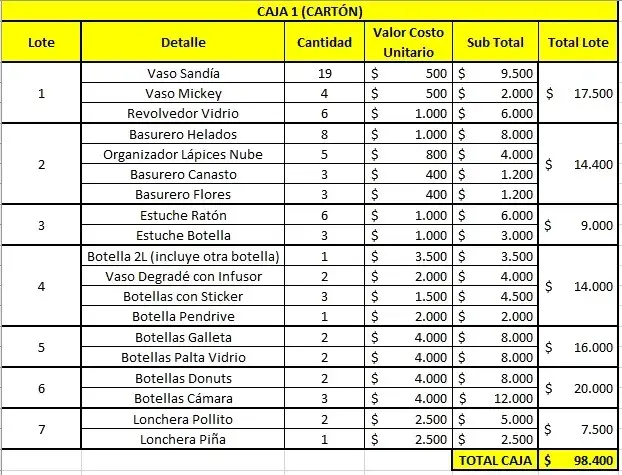 Lote de productos Kawaii - 6