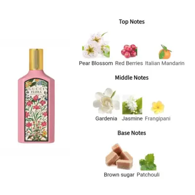 Perfume Gucci Flora miniatura - NUEVO - miniatura 4