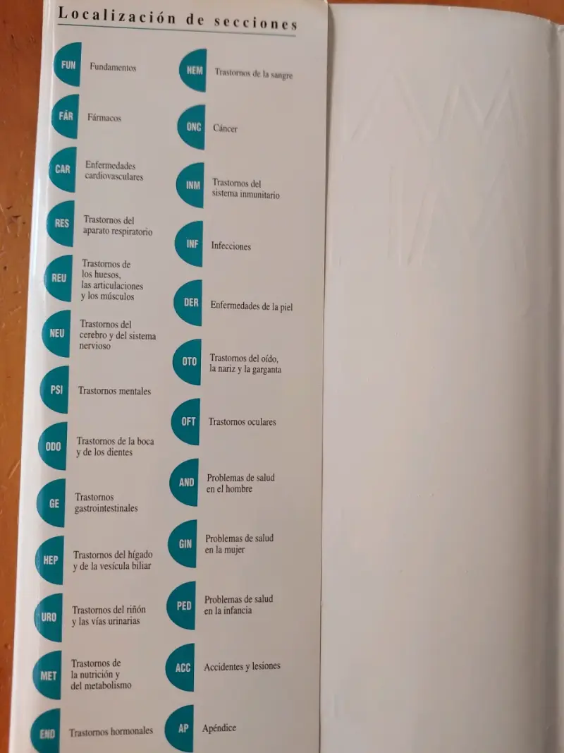 Manual Merck de información médica - 3