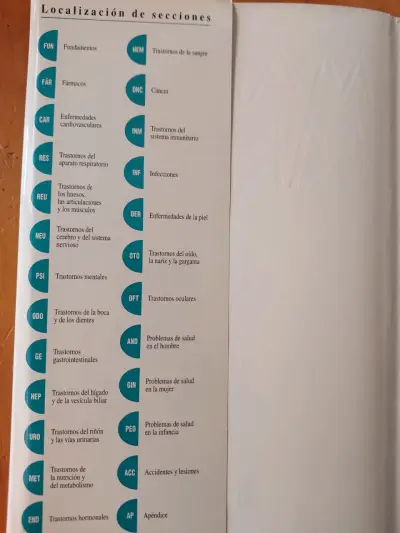 Manual Merck de información médica - miniatura 3