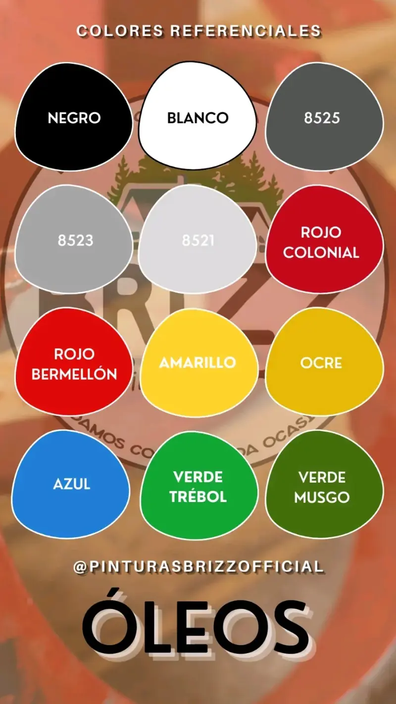 Esmalte sintético Brizz 3.8L Galón - 2