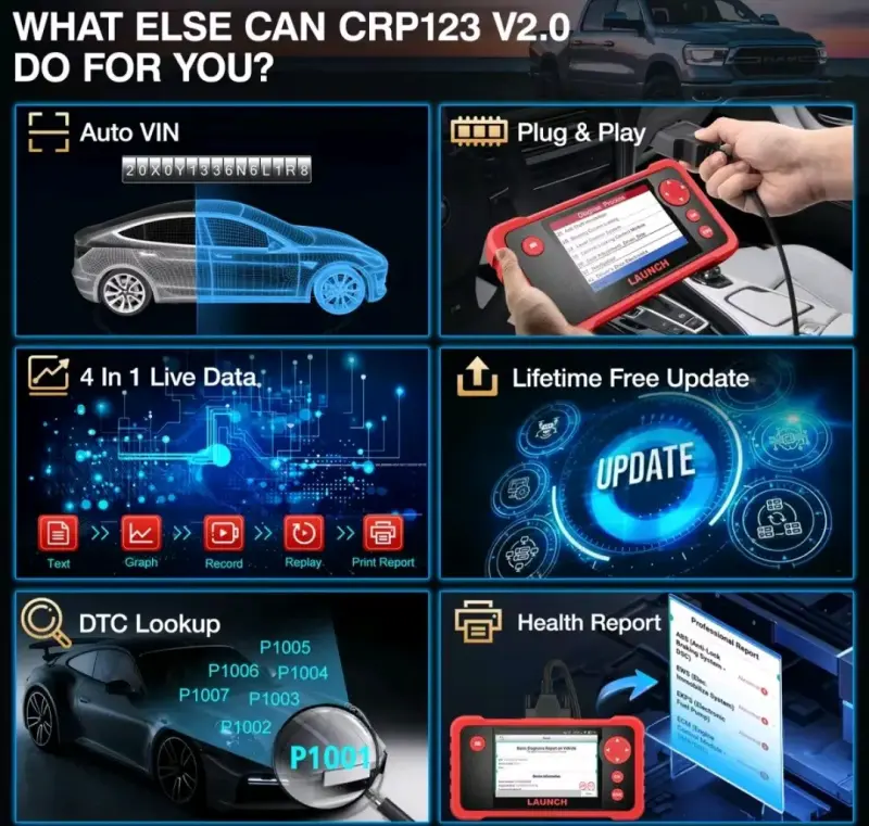 Escáner automotriz LAUNCH CRP123 - 5