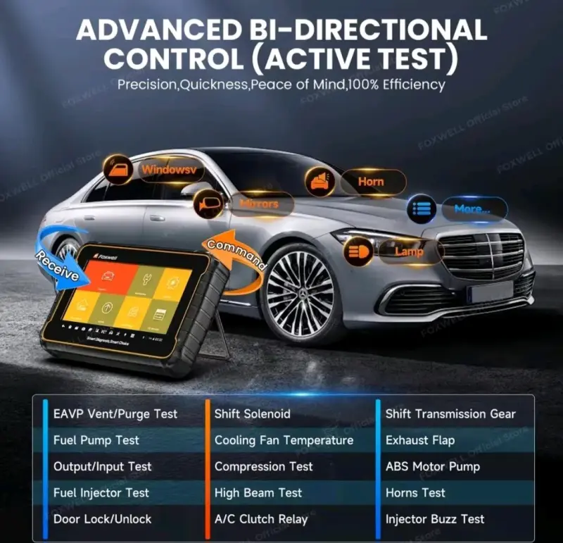 Scanner automotriz FOXWELL GT60 - 4