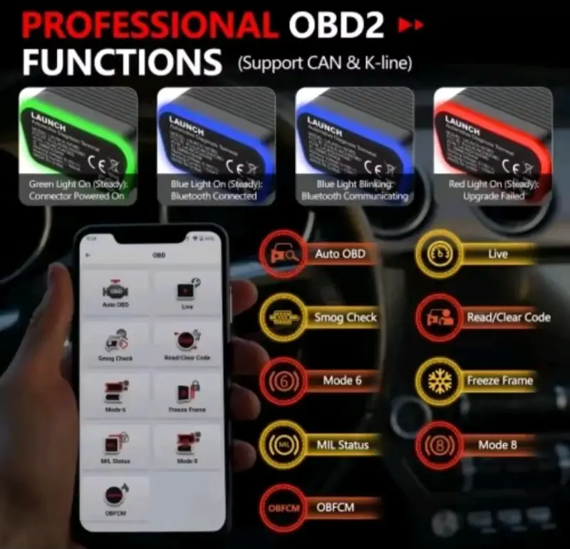 Escáner Automotriz Launch AIOBD - 4