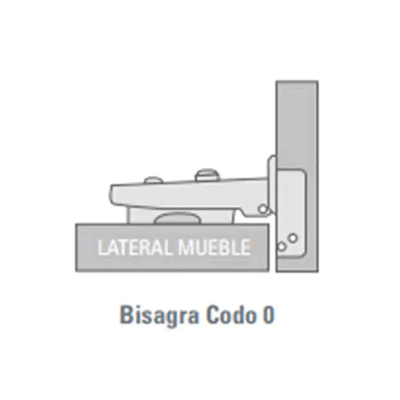 2 Bisagra + 1 Reten Push Open P/ Mueble 35mm Recta - 3