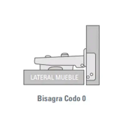 2 Bisagra + 1 Reten Push Open P/ Mueble 35mm Recta - miniatura 3