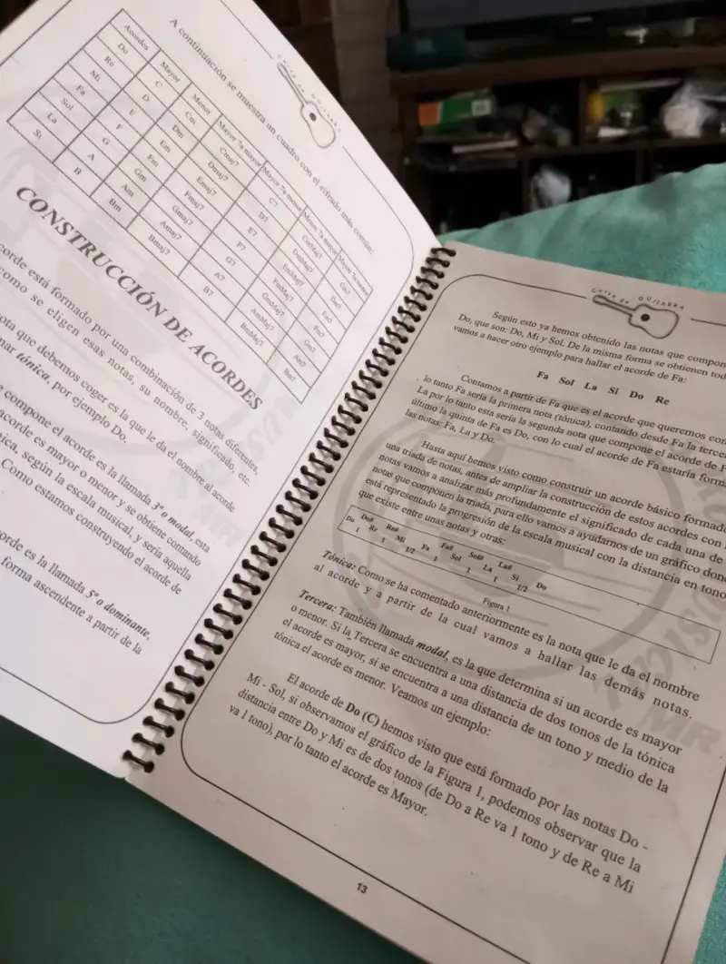 Manual Curso De Guitarra - Método Completo Paso a - 3