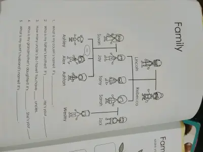 Libro ESL actividades para niños - miniatura 6